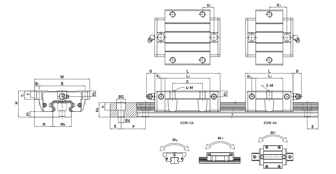 Egw Comp HIWIN Technologies Corp. - Free CAD models - EGH15CA - TraceParts