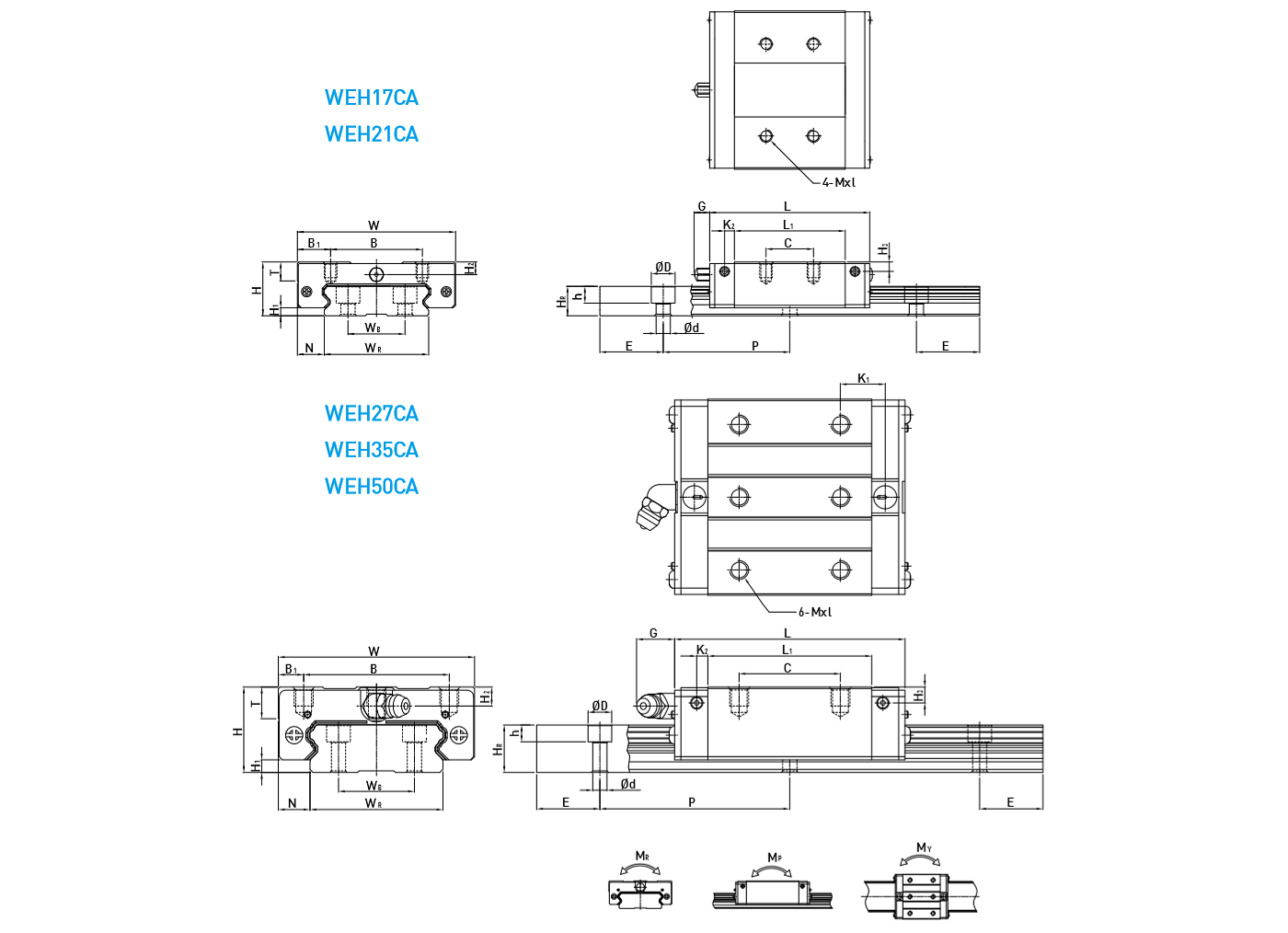 HIWIN Technologies Corp. - Free CAD models - WEH-CA - TraceParts