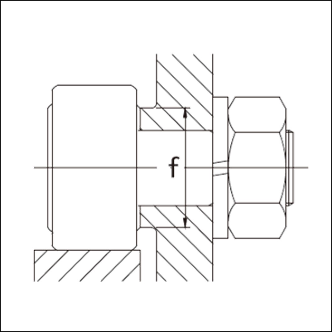 Dimensions - f