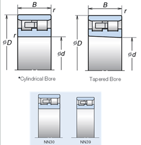 Dimensional drawing