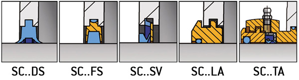 Sealing systems