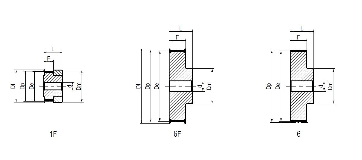 Dimensioned drawing