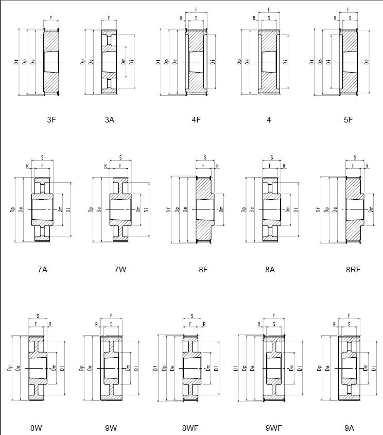 Dimensioned drawing