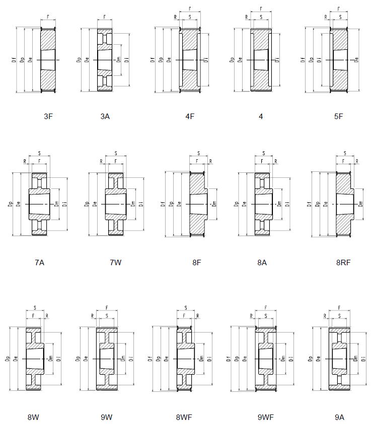 Dimensioned drawing