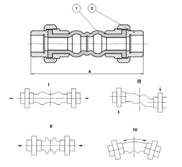 POLIX - Free CAD models - RUBBER FLEXIBLE JOINT, THREADED - TraceParts