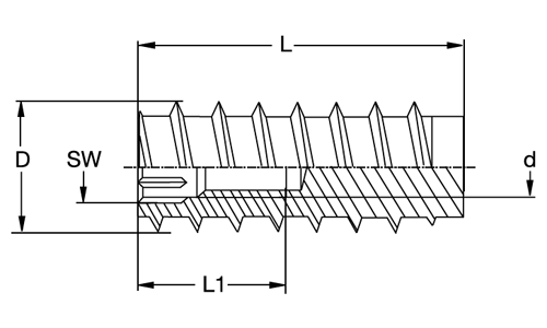 RAMPA GmbH & Co. KG - Free CAD models - RAMPA Inserts Type SKL - TraceParts