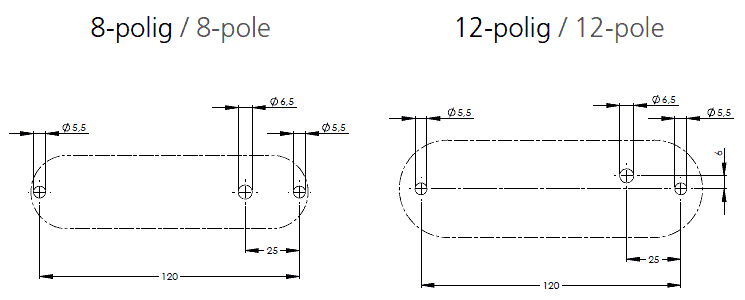 Mounting cutout