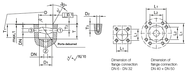 Drilling pattern