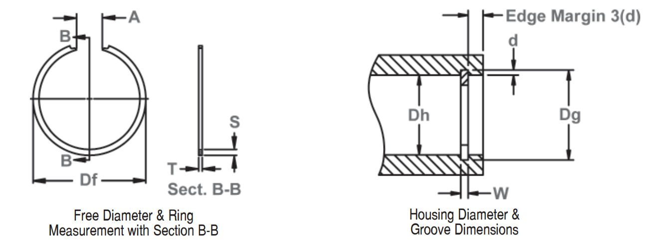 Snap Cap System.drawing Rotor Clip Company - Free CAD models - Snap Ring Internal, Inch - UHB ...