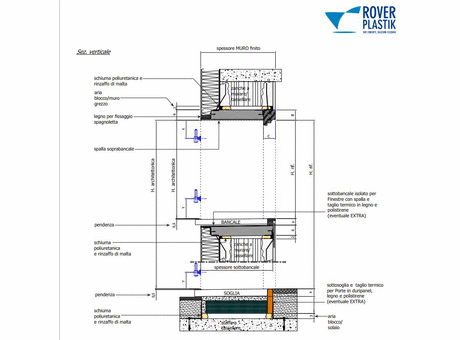 Isolated subframe energy efficient for creating finite compartment window and franch window