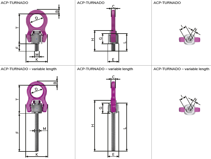RUD - Free CAD models - RUD-ACP-Turnado - TraceParts