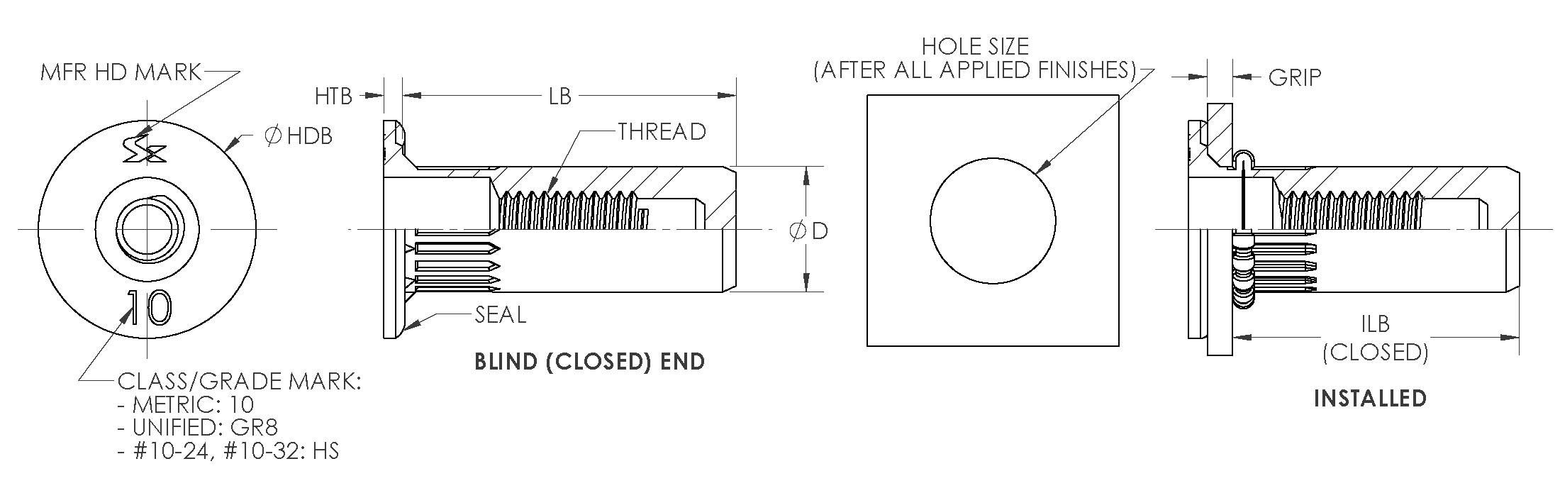 SHEREX - Free CAD models - RHS - High Strength Round Body Rivet Nuts ...