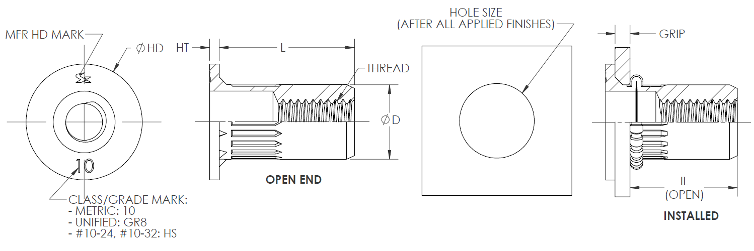 SHEREX - Free CAD models - RHS - High Strength Round Body Rivet Nuts ...