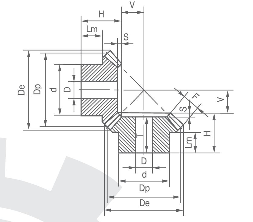 Shijiazhuang CAPT Power Transmission Machinery - Free CAD models ...