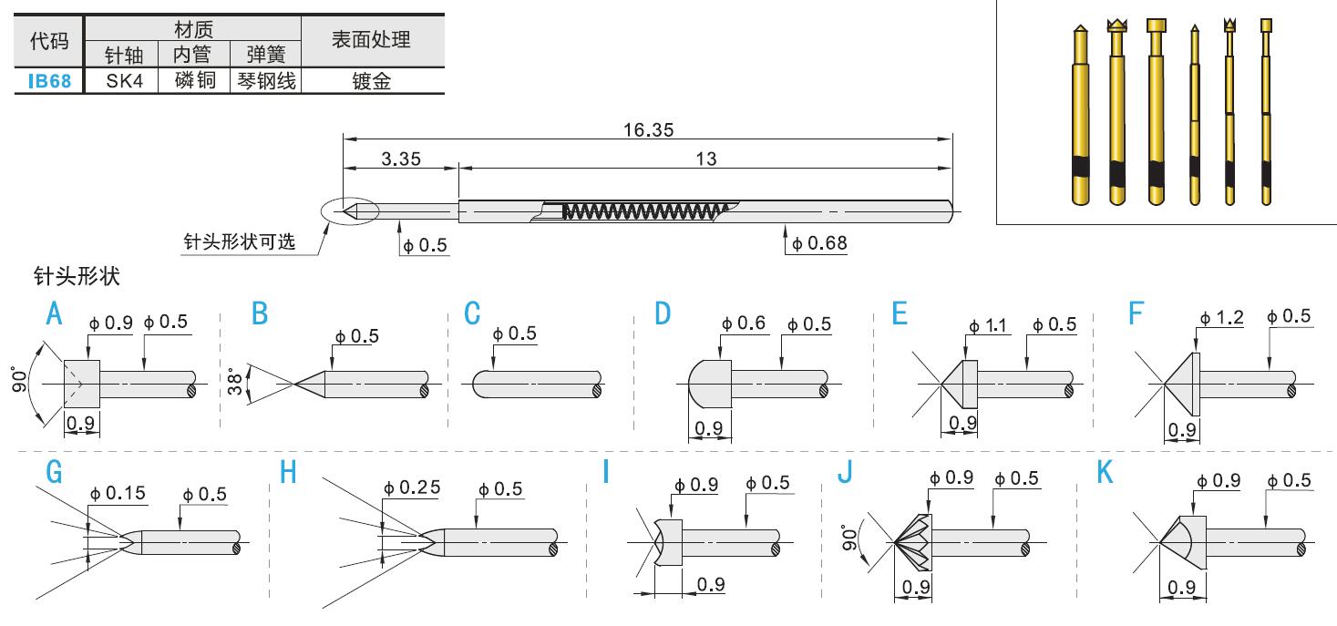 Dimensions