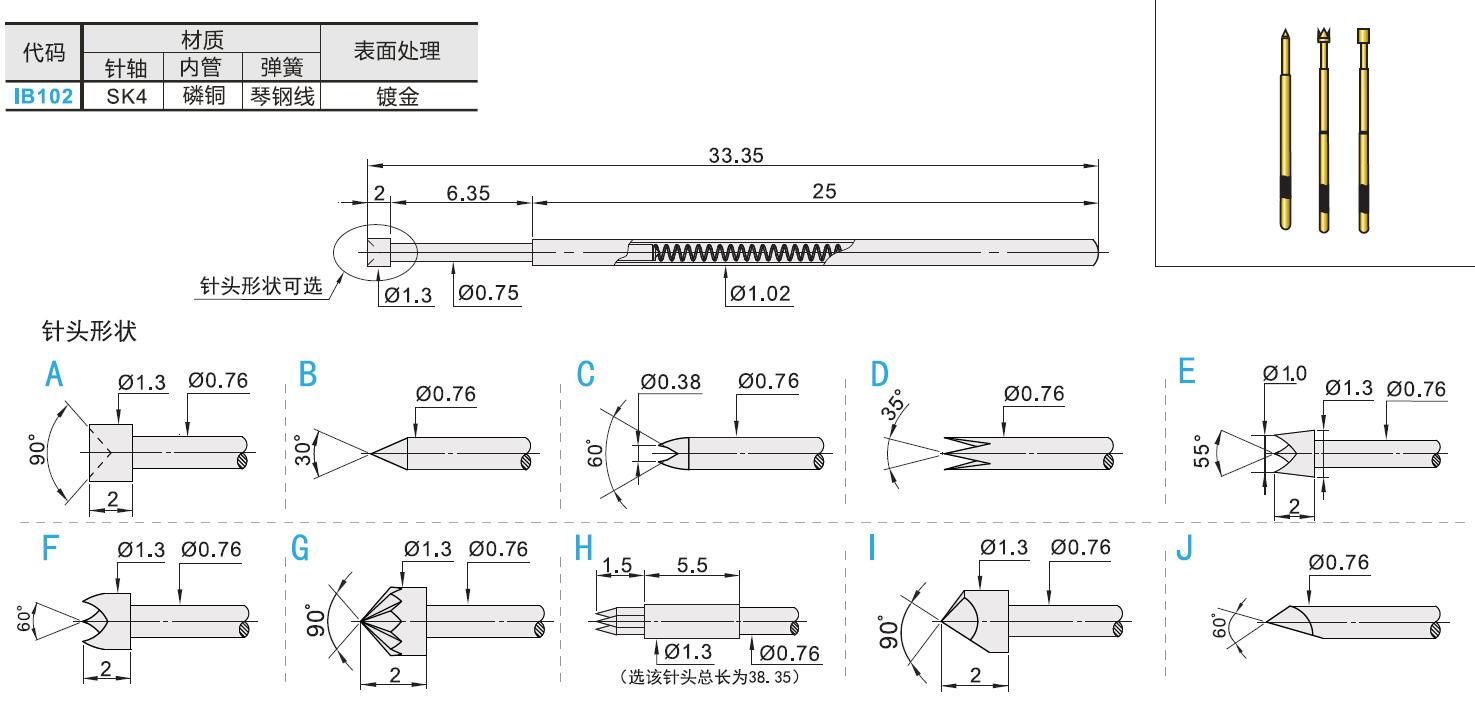 Dimensions