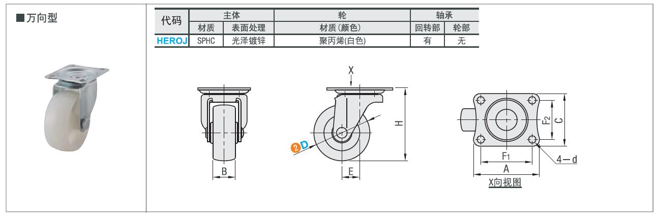 Dimensions