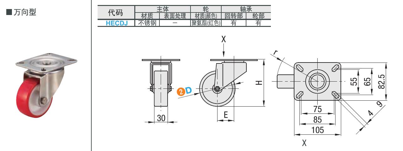 Dimensions