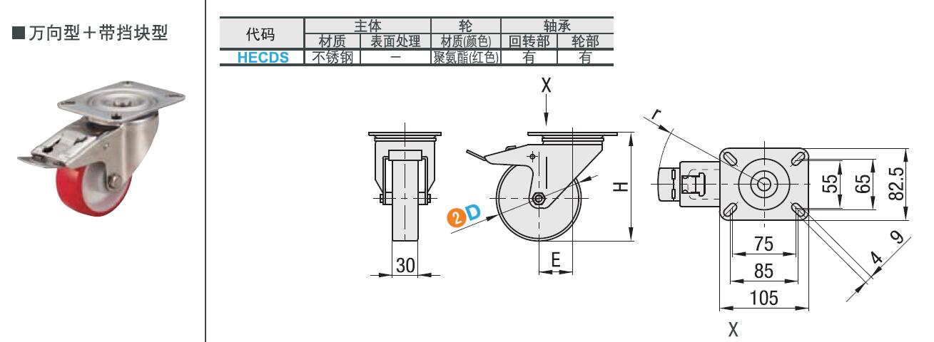 Dimensions