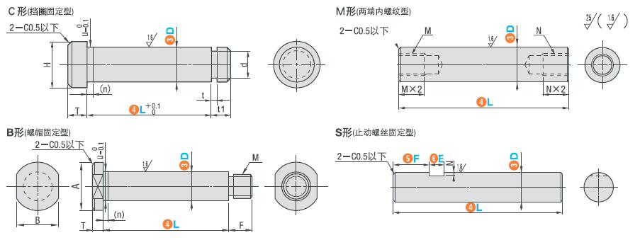 Dimensions