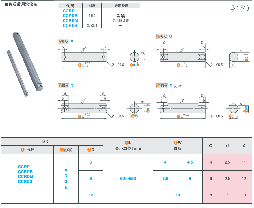 Technical drawing