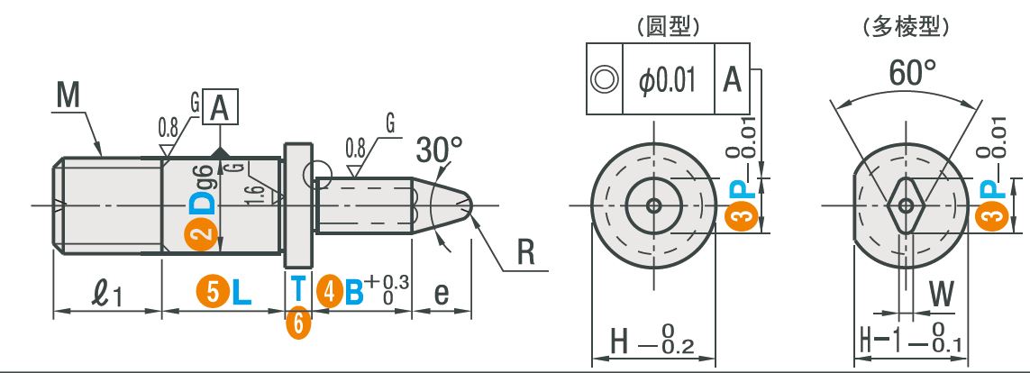 外形尺寸
