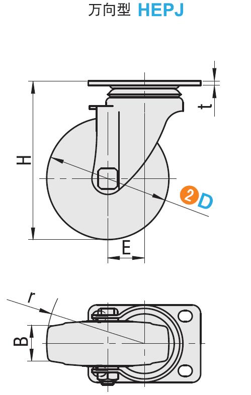 Dimensions