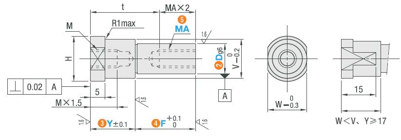 Dimensions