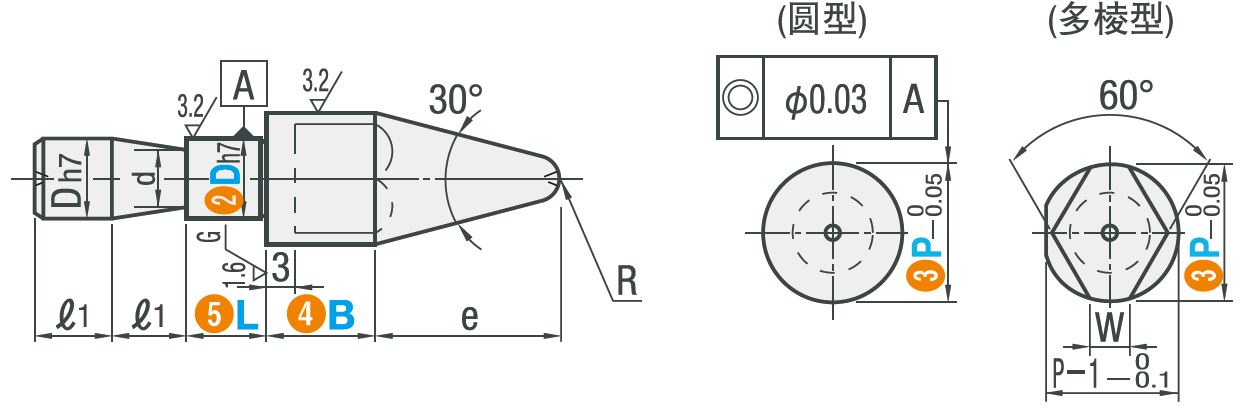外形尺寸