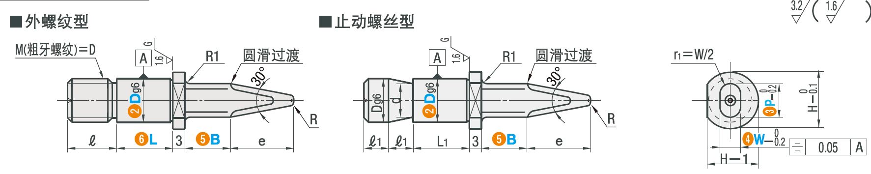 外形尺寸