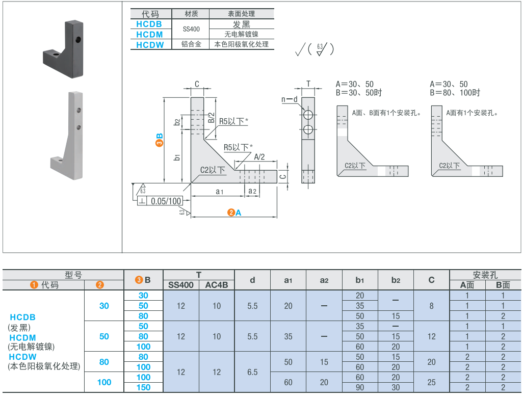 Technical drawing