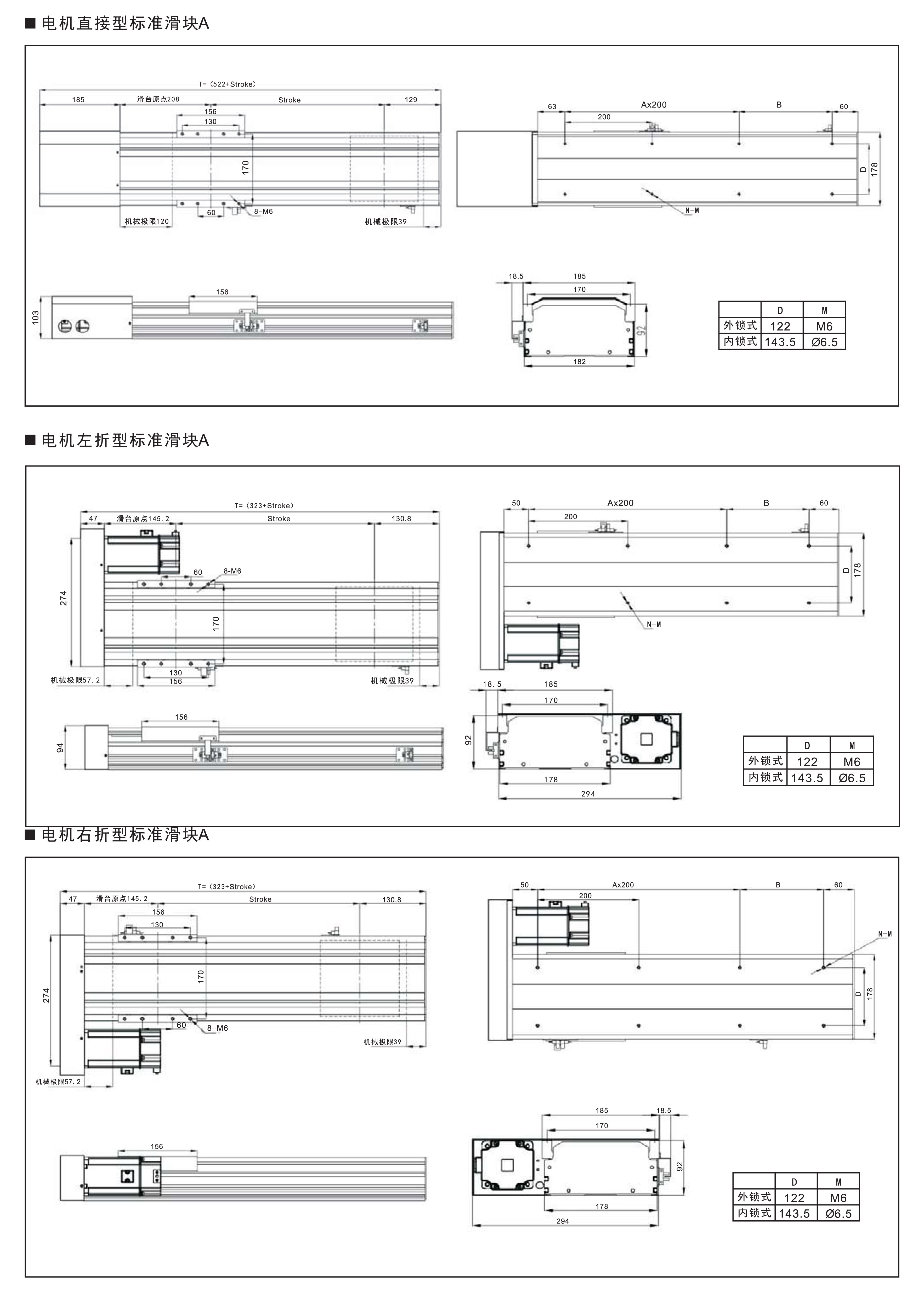 Dimensions