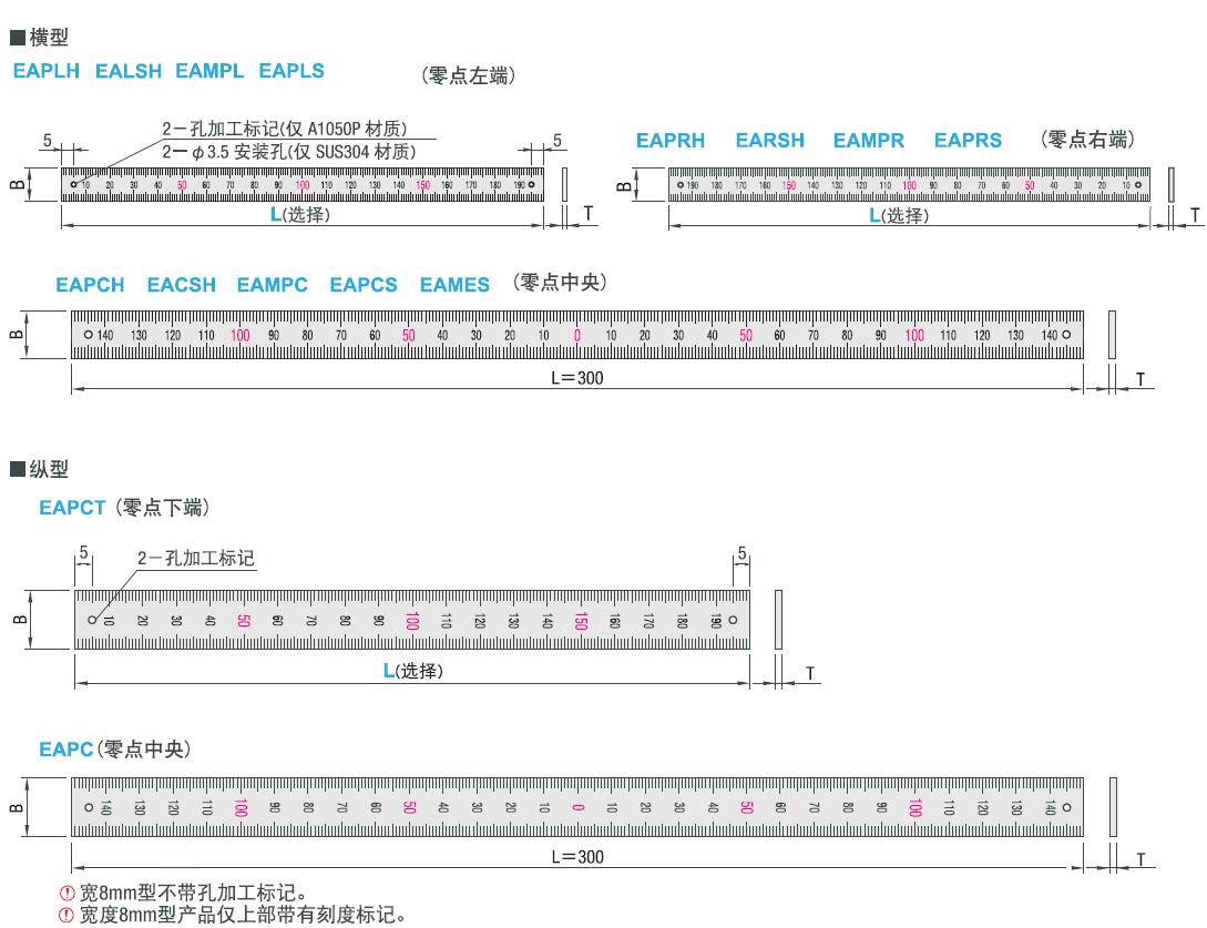深圳市仕瑞达自动化设备有限公司 - 免费 CAD 模型 - 刻度尺 EAPLH - TraceParts