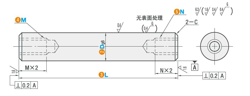 Dimensions