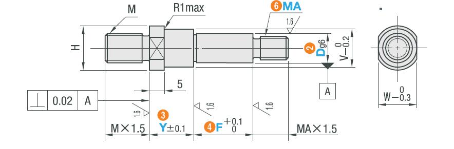 Dimensions