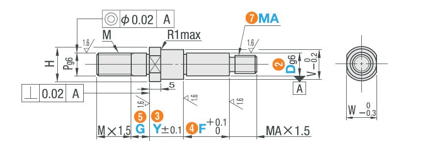 Dimensions