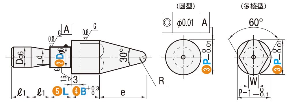 外形尺寸