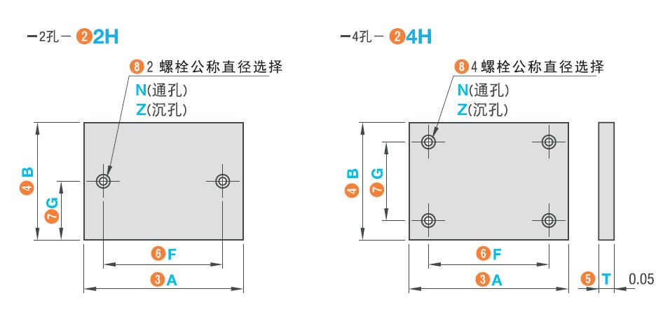Dimensions