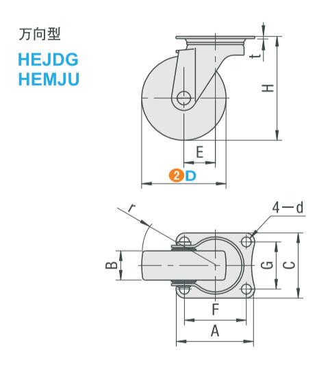 Dimensions