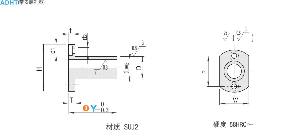Shenzhen Shiruida Automation Equipment Co.,Ltd. - Free CAD models ...