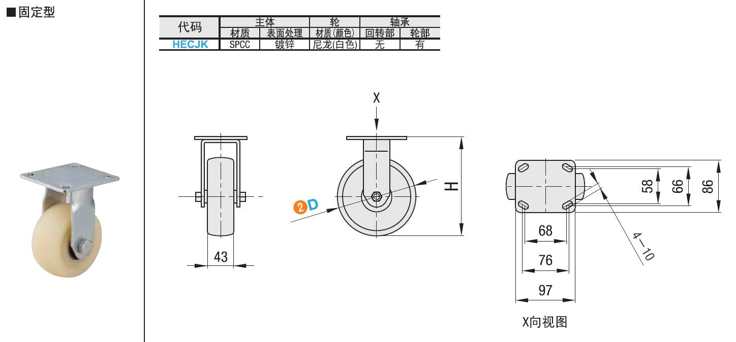 Dimensions