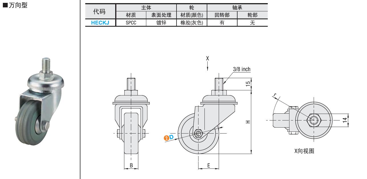 Dimensions