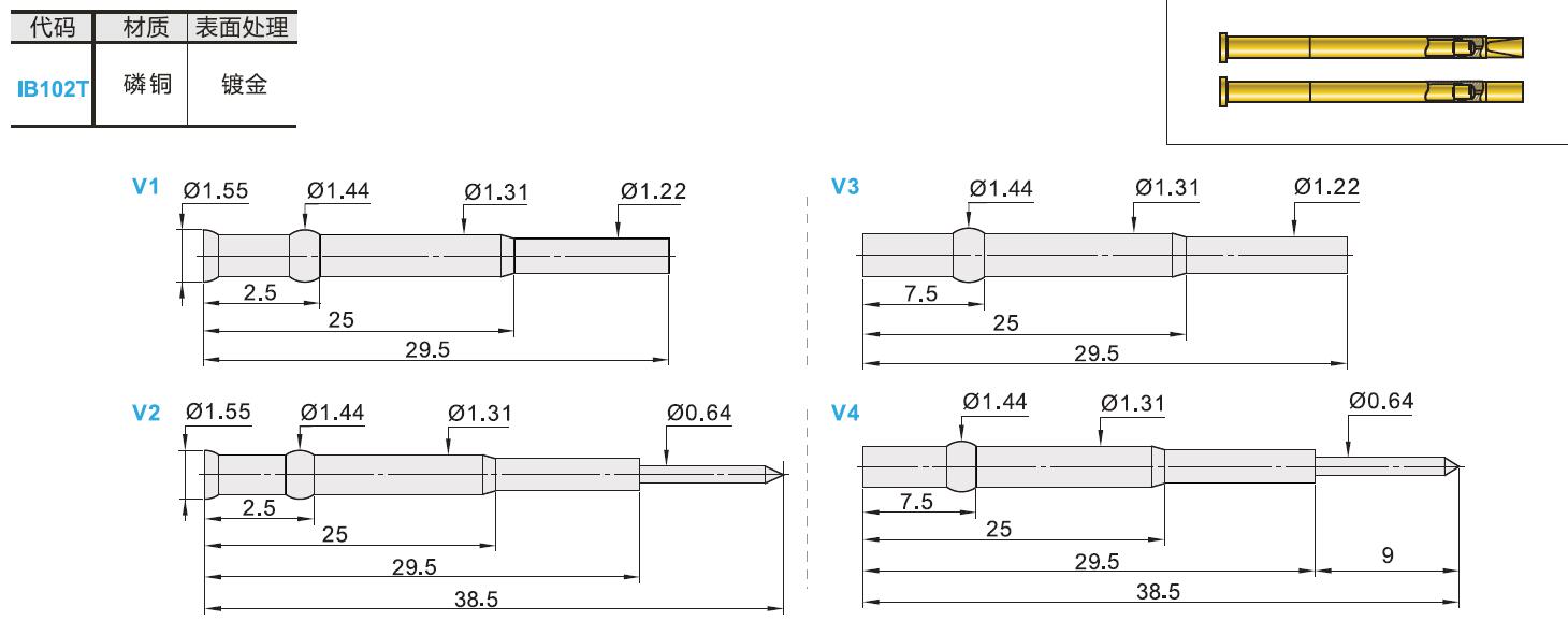 Dimensions