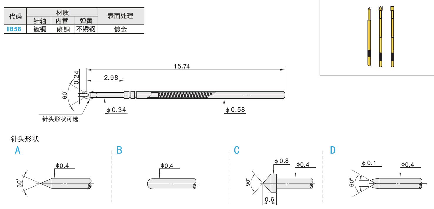 Dimensions