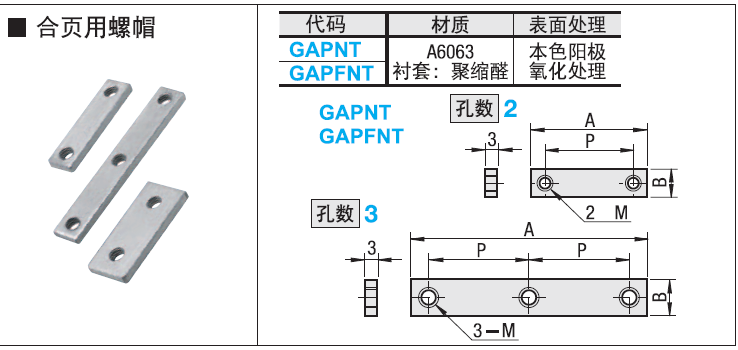 Gapnt_series