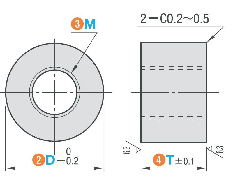 Dimensions