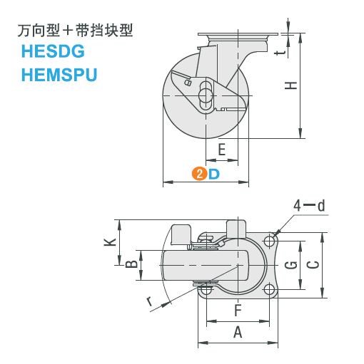 Dimensions