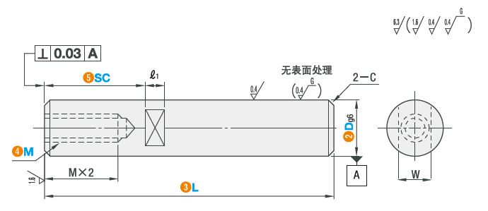 Dimensions