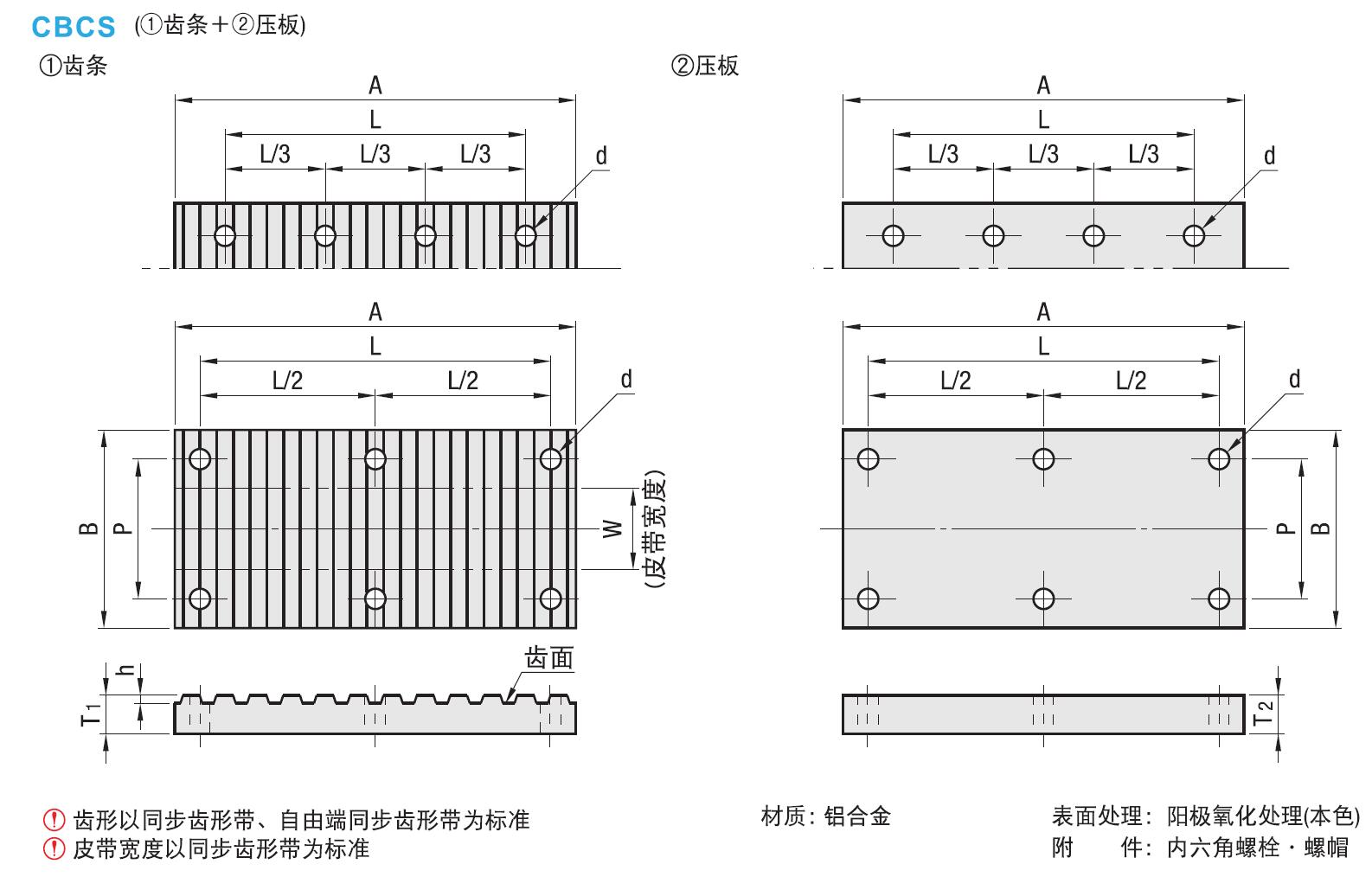 Dimensions