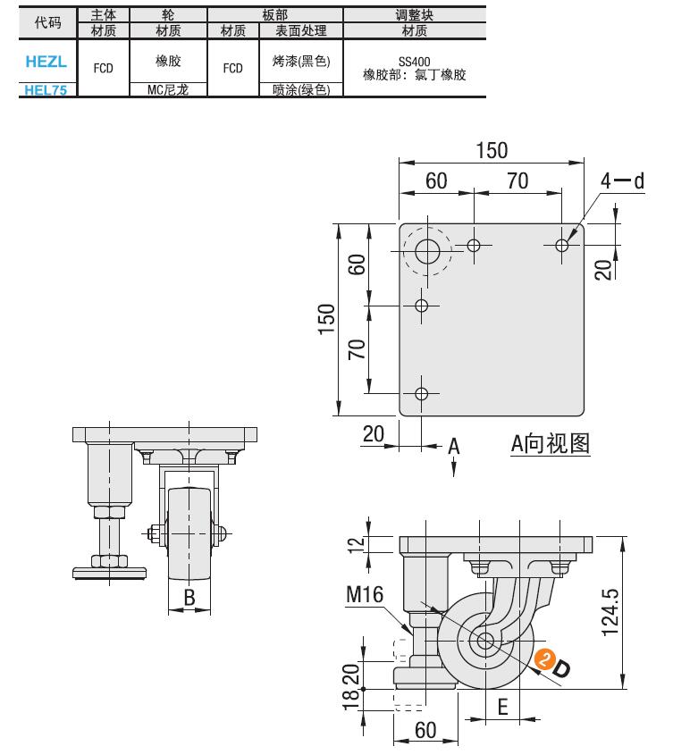 Dimensions
